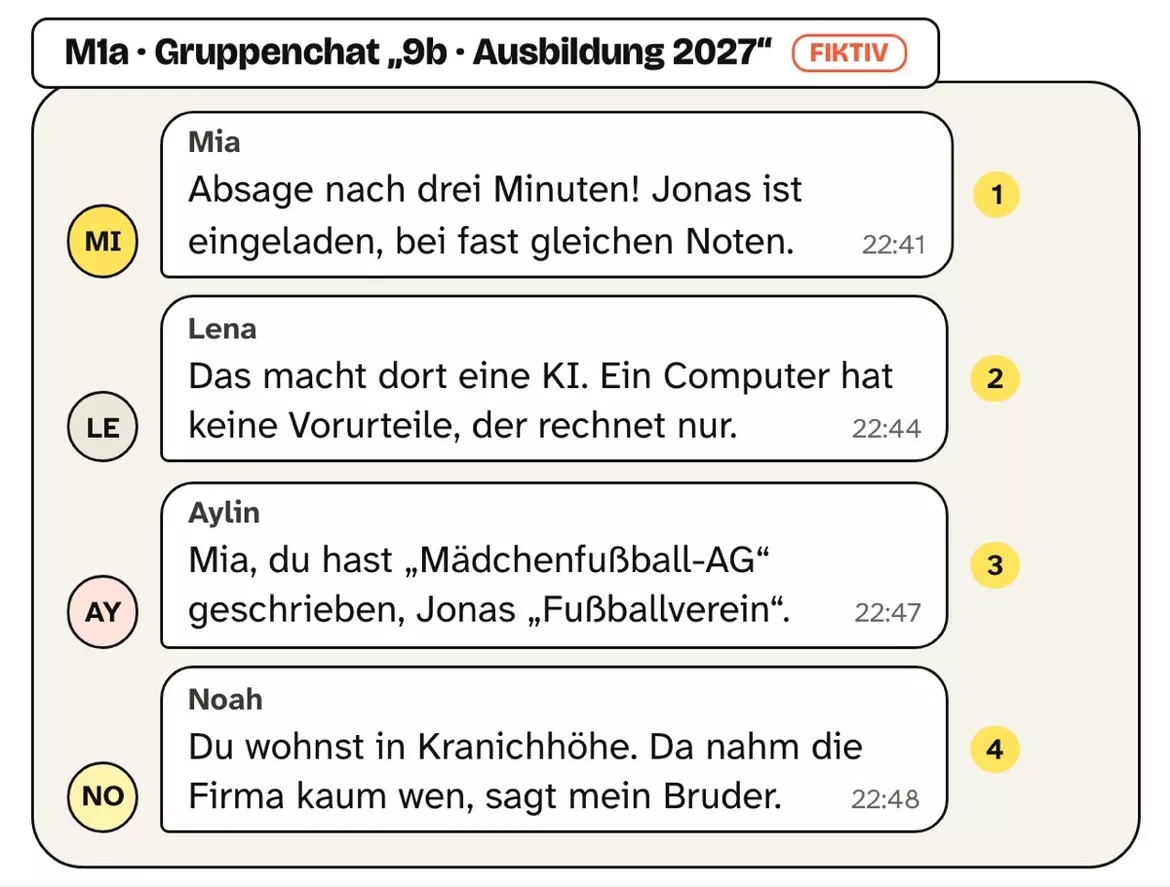 Bild in der Beschreibung des Unterrichtsmaterials KI-Diskriminierung und das AGG – Arbeitsblätter mit Lösungen, Klasse 8–9 von PUSH #1
