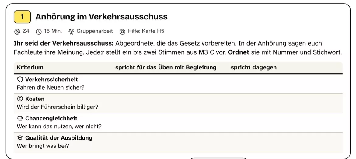 Bild in der Beschreibung des Unterrichtsmaterials Führerscheinreform: Ein Gesetz entsteht – Arbeitsblätter mit Lösungen, Kl. 9–10 von PUSH #3