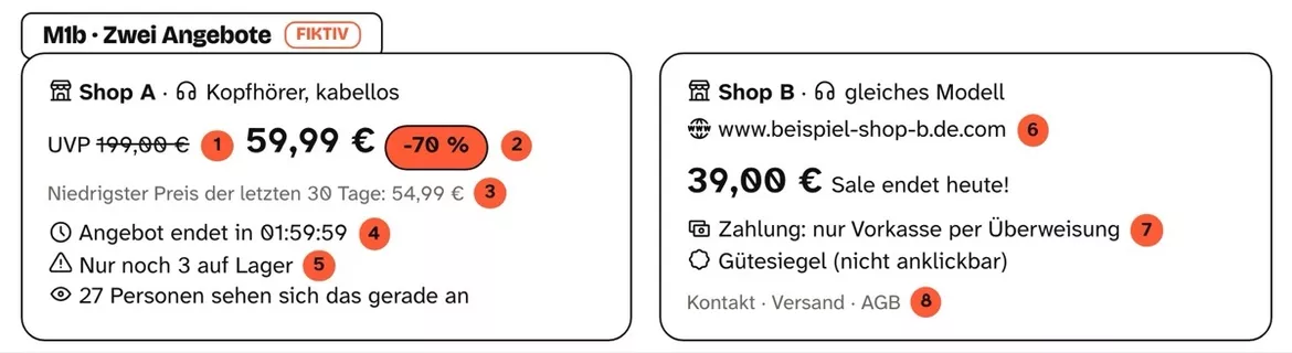 Bild in der Beschreibung des Unterrichtsmaterials Black Friday: Fake-Rabatte erkennen – Arbeitsblätter mit Lösungen, Kl. 7–8 von PUSH #1