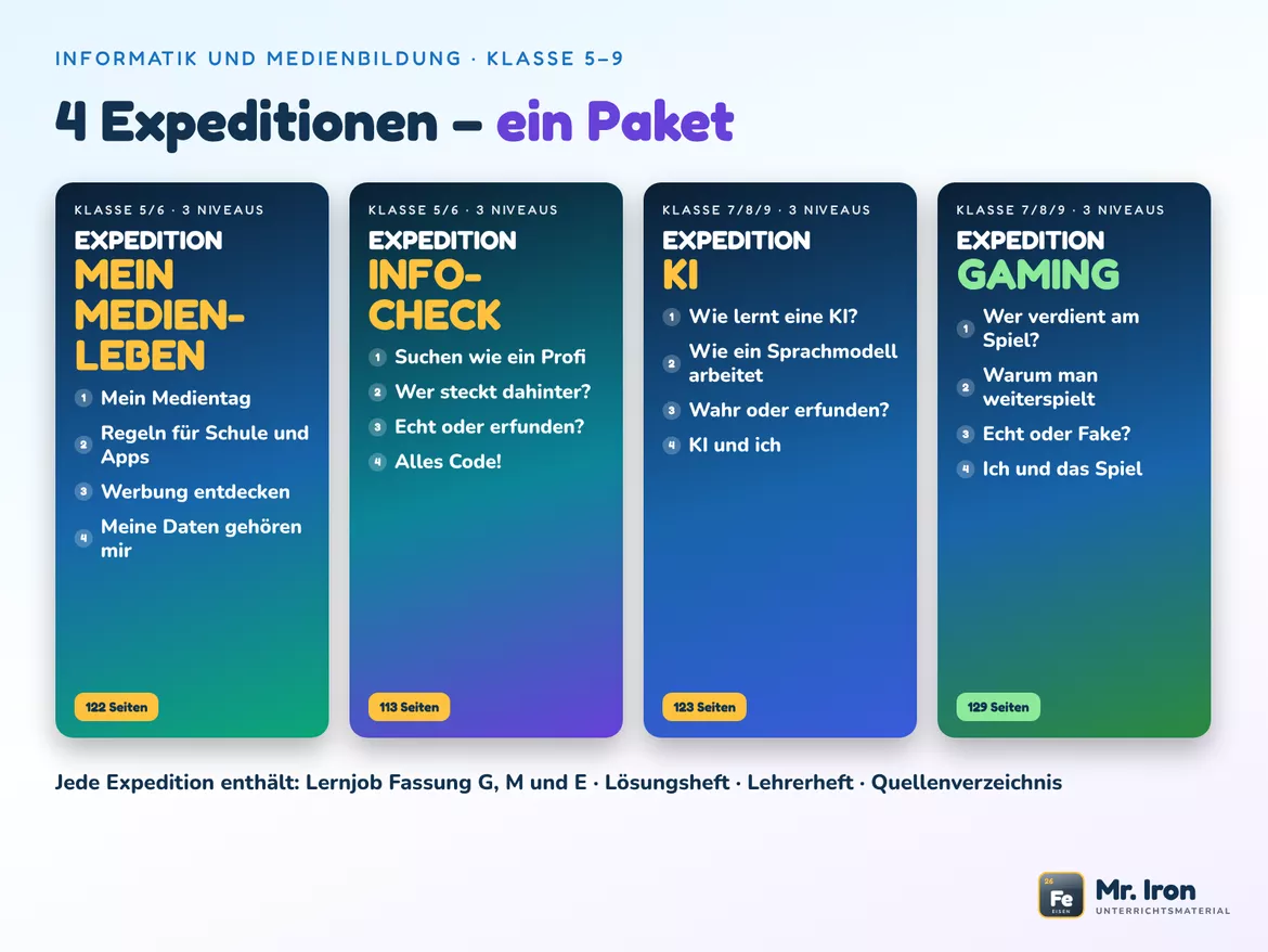 Bild in der Beschreibung des Unterrichtsmaterials IUM Kl. 5–9: 4 Lernjobs zu Medien, Infos, KI und Gaming – G/M/E von Mr. Iron #1