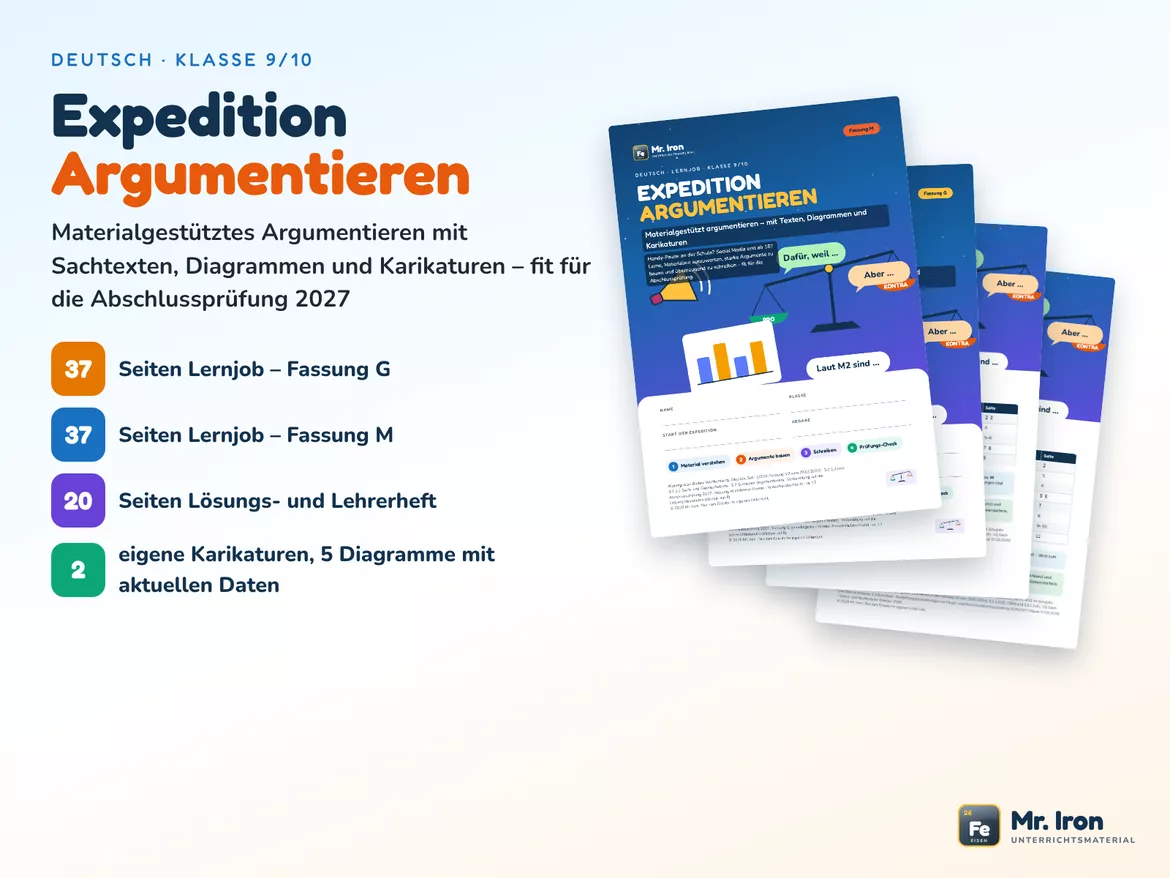 Bild in der Beschreibung des Unterrichtsmaterials Argumentation - Materialgestütztes Argumentieren Kl. 9/10 – Prüfung 2027 (G/M mit Lösungen) von Mr. Iron #1