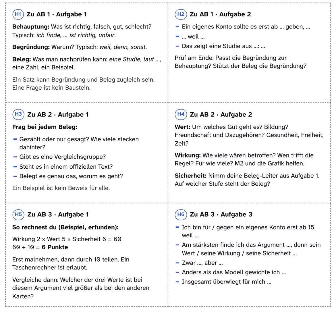 Bild in der Beschreibung des Unterrichtsmaterials Argumentieren: Was macht ein Argument stark? Arbeitsblätter, Kl. 7–8 von PUSH #3