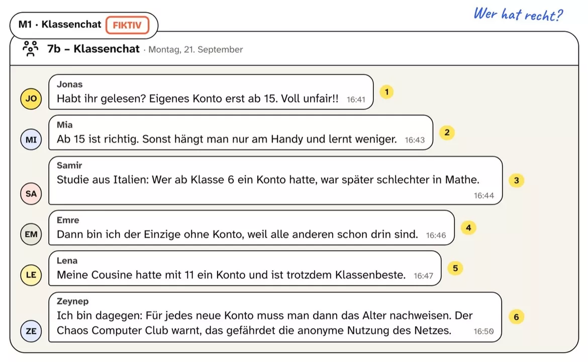 Bild in der Beschreibung des Unterrichtsmaterials Argumentieren: Was macht ein Argument stark? Arbeitsblätter, Kl. 7–8 von PUSH #1