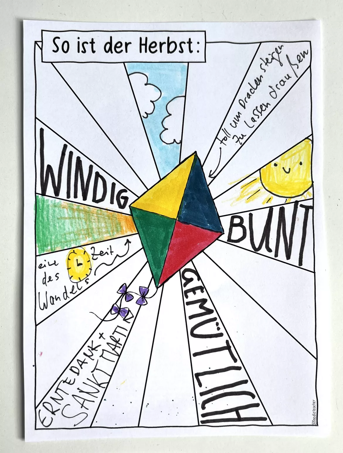 Bild in der Beschreibung des Unterrichtsmaterials Kreativprojekt: Herbst / Herbstzeit (Kürbis, Drachen, Blatt) von Doodleteacher #2