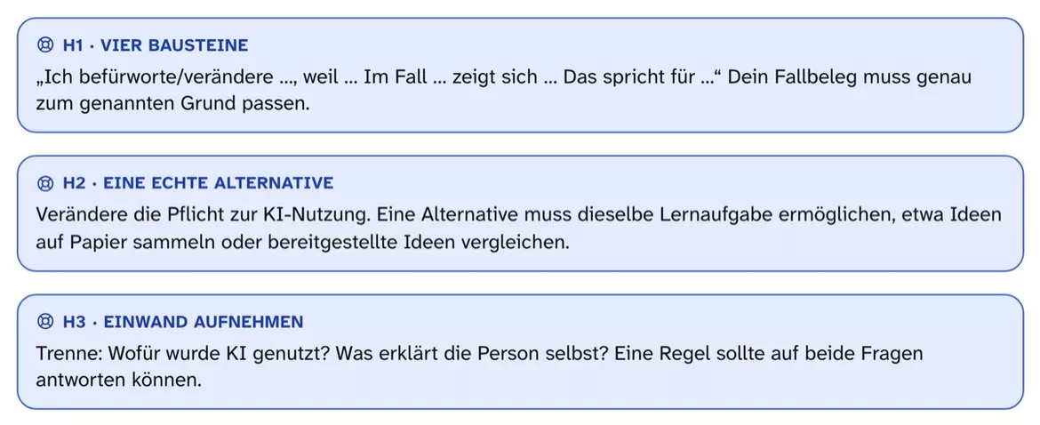 Bild in der Beschreibung des Unterrichtsmaterials KI bei Hausaufgaben: Welche Regel ist fair? – Arbeitsblätter Kl. 7–8 von PUSH #2