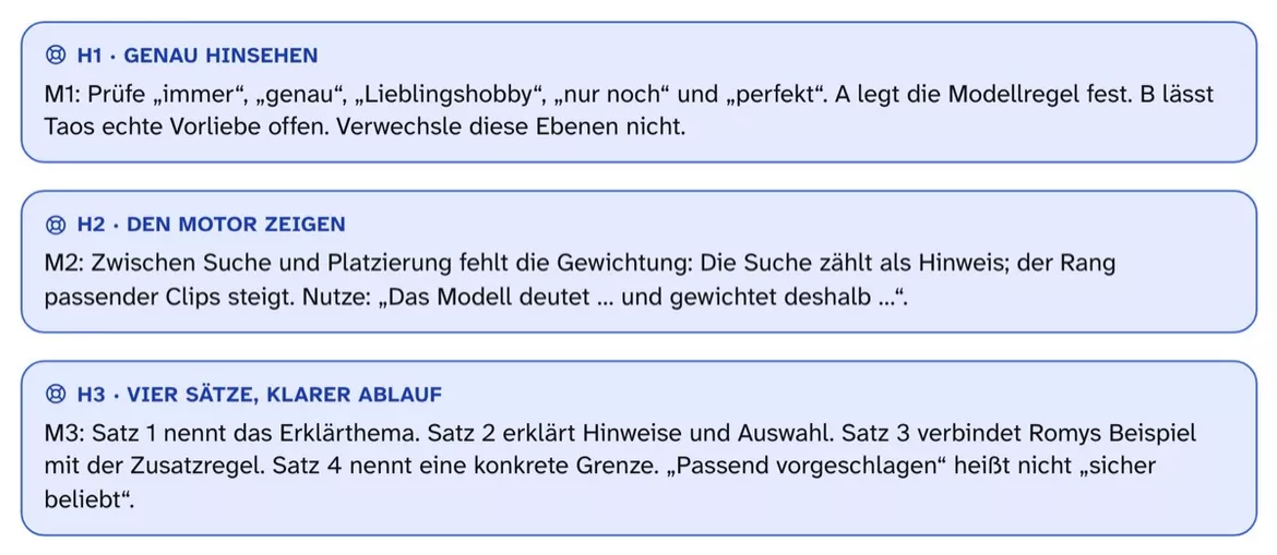 Bild in der Beschreibung des Unterrichtsmaterials Erklärtext-Check: Feed-Modelle präzise beschreiben – Arbeitsblätter Kl. 7–8 von PUSH #2