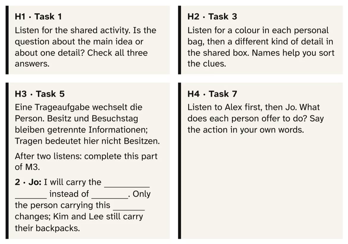 Bild in der Beschreibung des Unterrichtsmaterials Englisch Listening: The Sleepover List, Kl. 4–5, mit Audio von PUSH #2