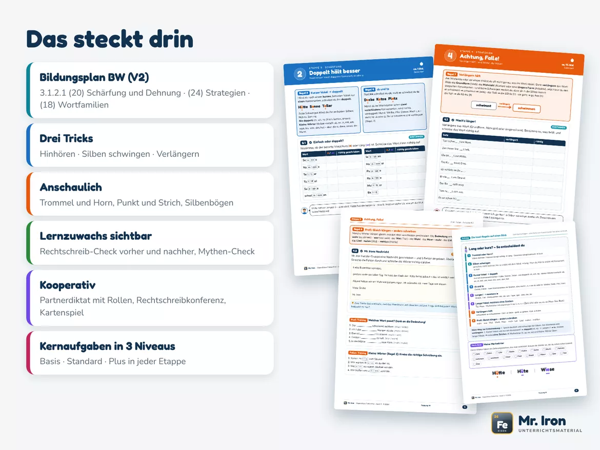 Bild in der Beschreibung des Unterrichtsmaterials Lang oder kurz? Doppelkonsonanten, ck, tz, ie, h – Kl. 5/6 G/M/E mit Lösung von Mr. Iron #2