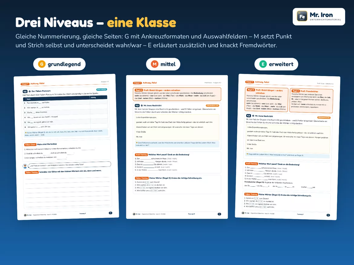 Bild in der Beschreibung des Unterrichtsmaterials Lang oder kurz? Doppelkonsonanten, ck, tz, ie, h – Kl. 5/6 G/M/E mit Lösung von Mr. Iron #3