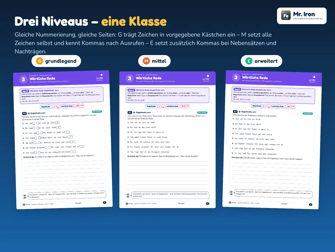 Bild in der Beschreibung des Unterrichtsmaterials Zeichensetzung: Punkt, Komma, Strich - Satzzeichen & wörtliche Rede Kl. 5/6 G/M/E mit Lösung von Mr. Iron #3