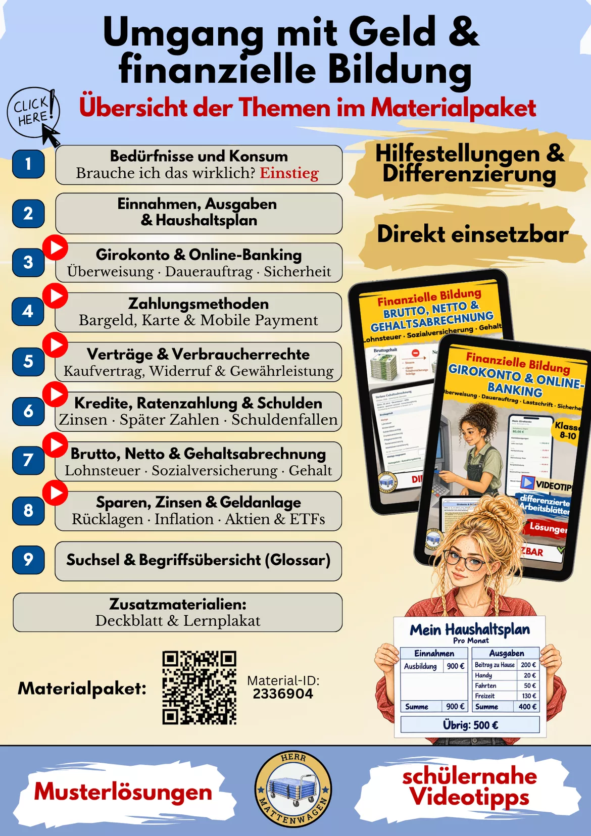 Bild in der Beschreibung des Unterrichtsmaterials Umgang mit Geld & Finanzbildung | Materialpaket Klasse 8–10: Kredite, Konto, Sparen, Schulden & Verträge von Herr Mattenwagen #1