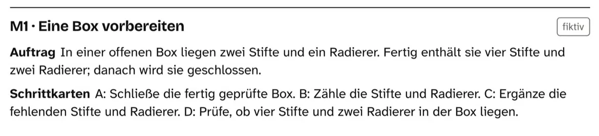 Bild in der Beschreibung des Unterrichtsmaterials Klare Arbeitsschritte – Arbeitsblätter mit Lösungen Kl. 6–7 von PUSH #1