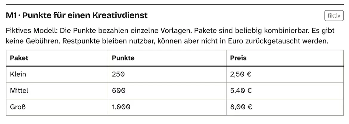 Bild in der Beschreibung des Unterrichtsmaterials Punktepakete rechnen – Arbeitsblätter mit Lösungen Kl. 6–7 von PUSH #1