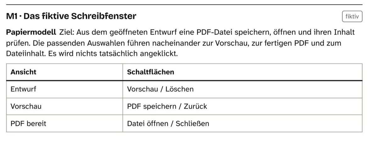 Bild in der Beschreibung des Unterrichtsmaterials Klickwege erklären – Arbeitsblätter mit Lösungen Kl. 6–7 von PUSH #1