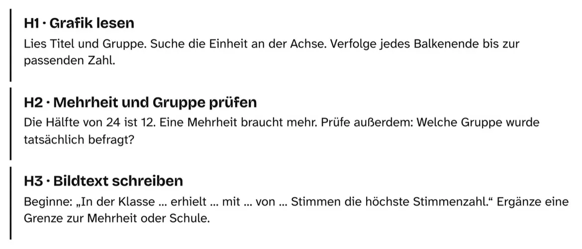 Bild in der Beschreibung des Unterrichtsmaterials Diagramme lesen – Arbeitsblätter mit Lösungen Kl. 6–7 von PUSH #2