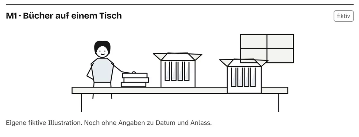 Bild in der Beschreibung des Unterrichtsmaterials Bildkontext prüfen – Arbeitsblätter mit Lösungen Kl. 6–7 von PUSH #1