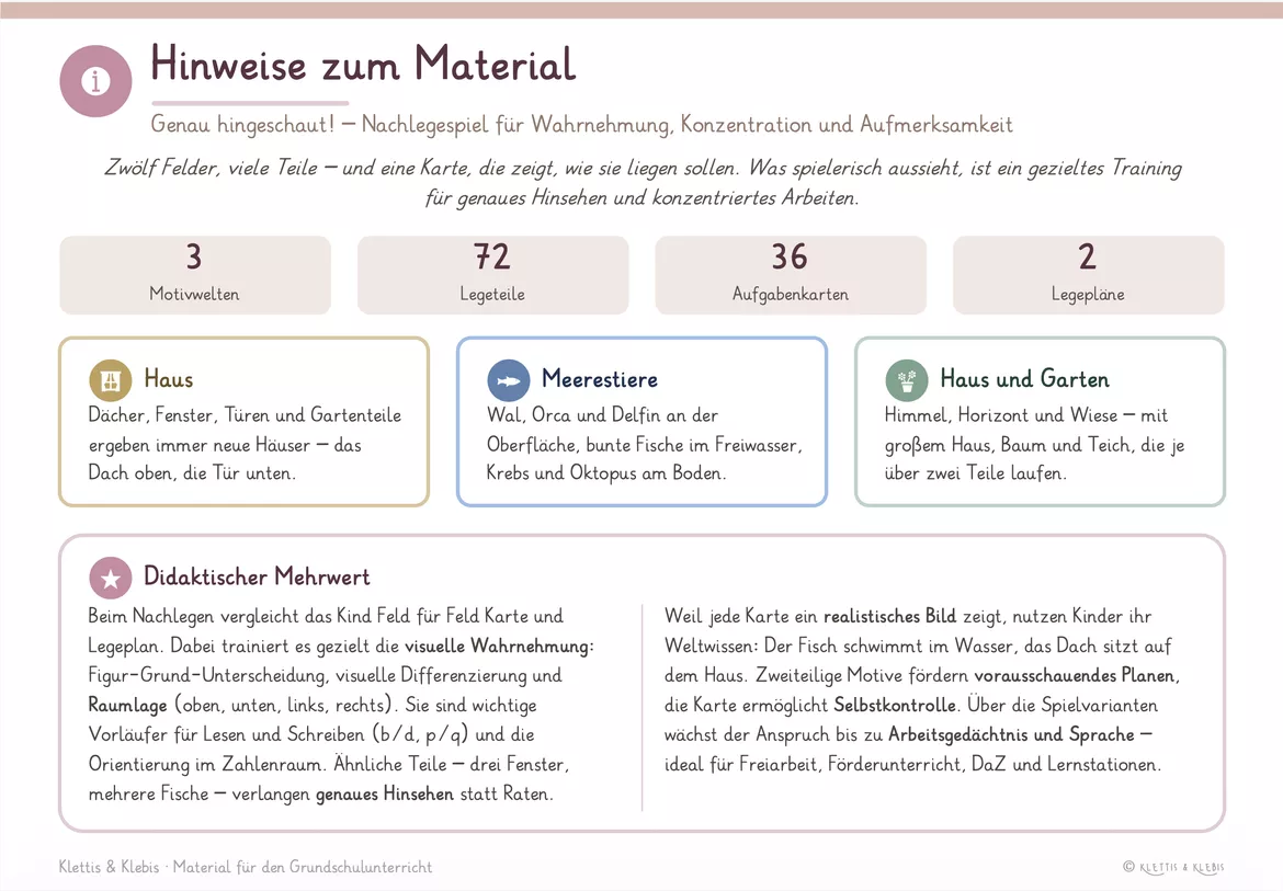 Bild in der Beschreibung des Unterrichtsmaterials Nachlegespiel, Förderung von Konzentration und Raum-Lage-Wahrnehmung, 3 Motive von Klettis & Klebis #1