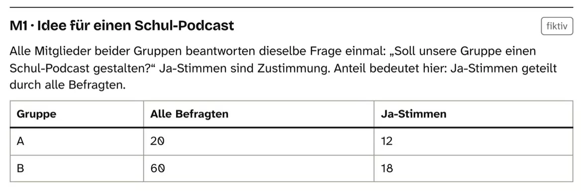 Bild in der Beschreibung des Unterrichtsmaterials Anteile vergleichen – Arbeitsblätter mit Lösungen Kl. 6–7 von PUSH #1