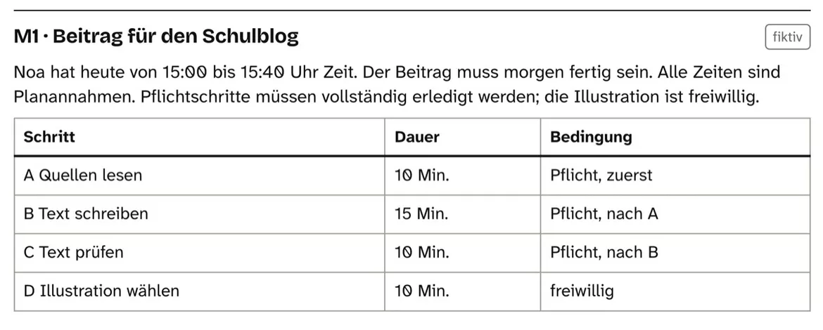 Bild in der Beschreibung des Unterrichtsmaterials Einen Ablauf planen – Arbeitsblätter mit Lösungen Kl. 5–6 von PUSH #1