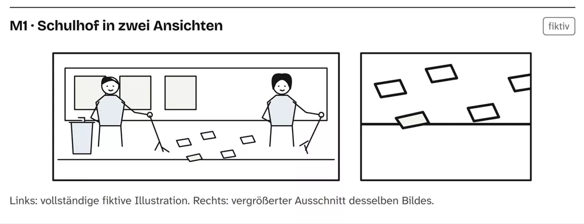 Bild in der Beschreibung des Unterrichtsmaterials Ausschnitte vergleichen – Arbeitsblätter mit Lösungen Kl. 6–7 von PUSH #1