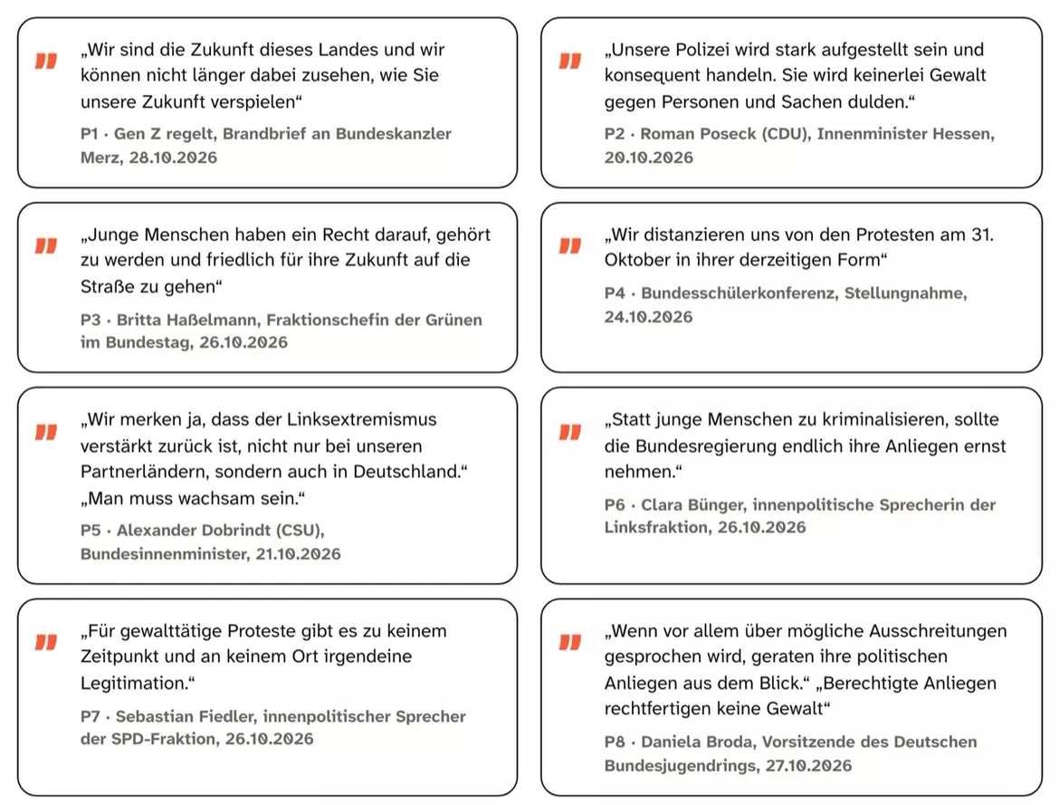 Bild in der Beschreibung des Unterrichtsmaterials Gen Z regelt – Jugendproteste in Deutschland: Arbeitsblätter, Kl. 9–10 von PUSH #1