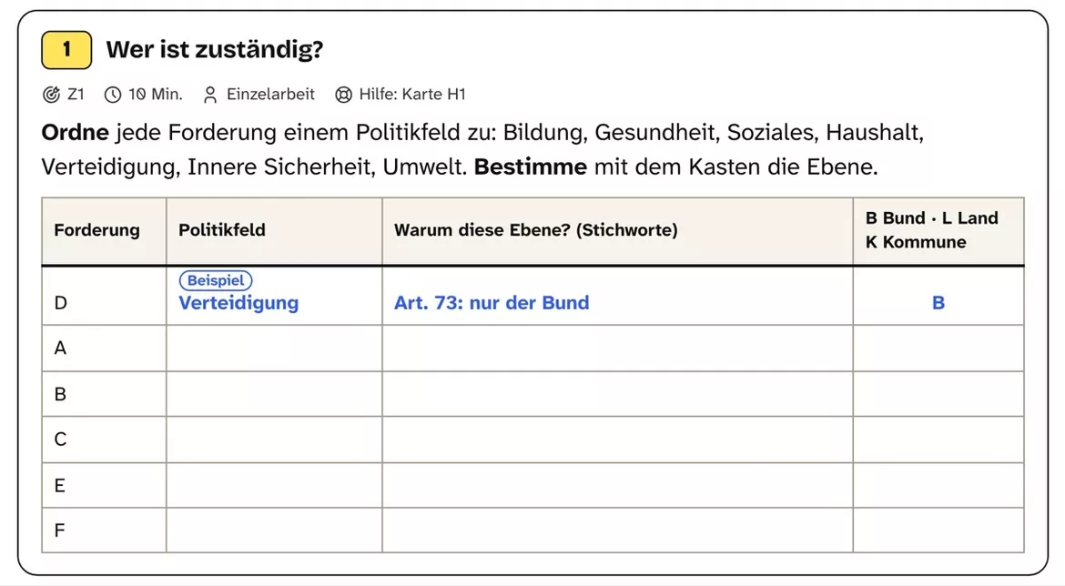 Bild in der Beschreibung des Unterrichtsmaterials Gen Z regelt – Jugendproteste in Deutschland: Arbeitsblätter, Kl. 9–10 von PUSH #2