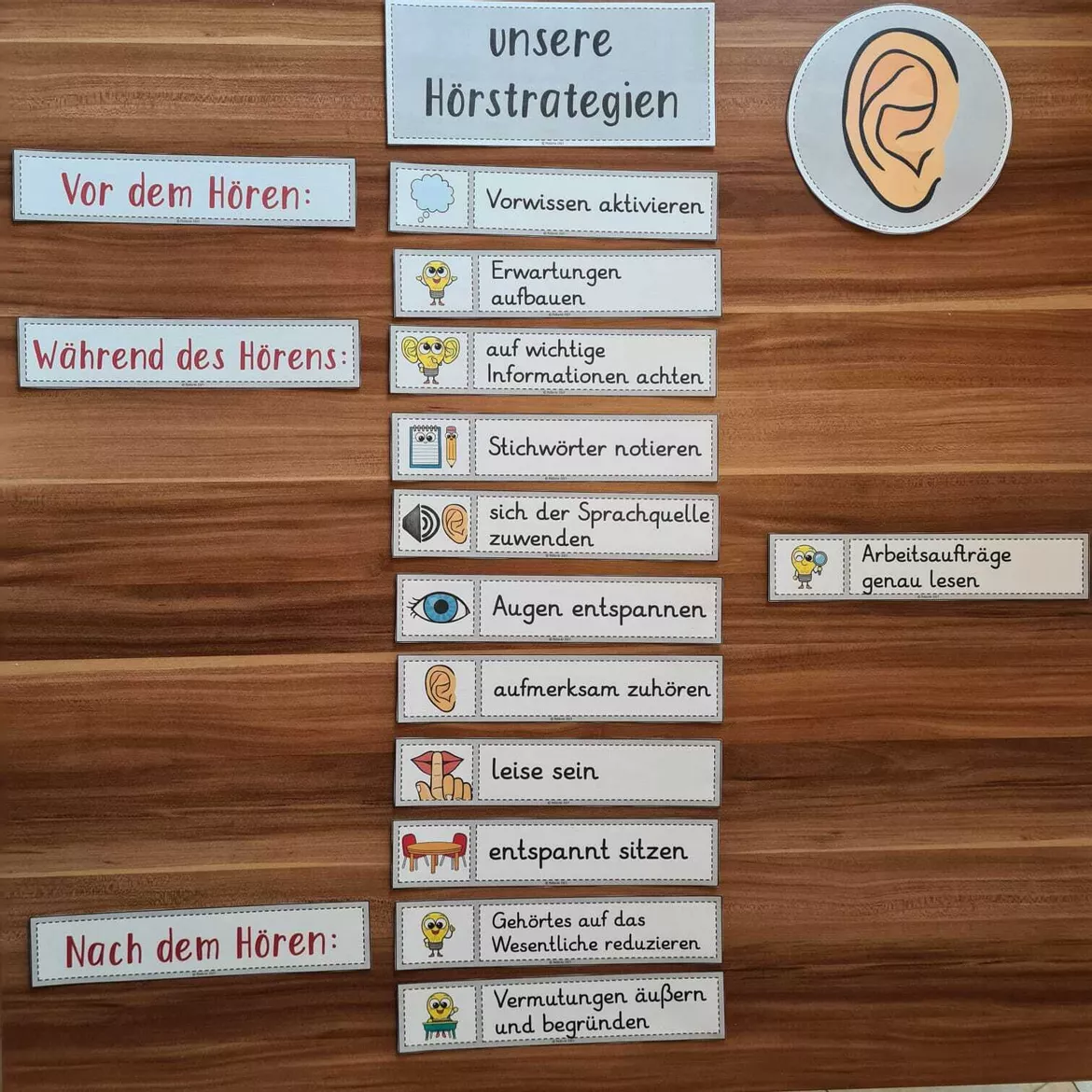 Hörstrategien - Poster / Tafelkarten – Unterrichtsmaterial im Fach Deutsch