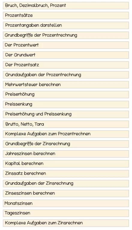 Bild in der Beschreibung des Unterrichtsmaterials Lernheft Prozent- und Zinsrechnen von MatheMuddi #1