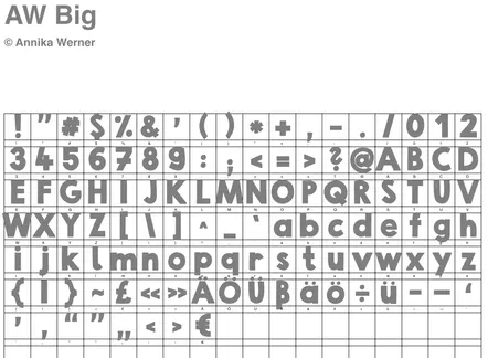 Bild in der Beschreibung des Unterrichtsmaterials Schriftartenpaket "AW Big" und "AW Big Hollow" (komm. edukative Einzellizenz) von Sonniges Klassenzimmer #1