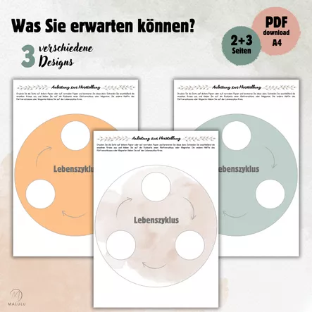 Bild in der Beschreibung des Unterrichtsmaterials Bilder- Lebenszyklus für Kinder - 10 verschiedene Tiere, Vorschule, Kindergarten Bildungsaktivitäten von Katerina | Malulu For Kids #2