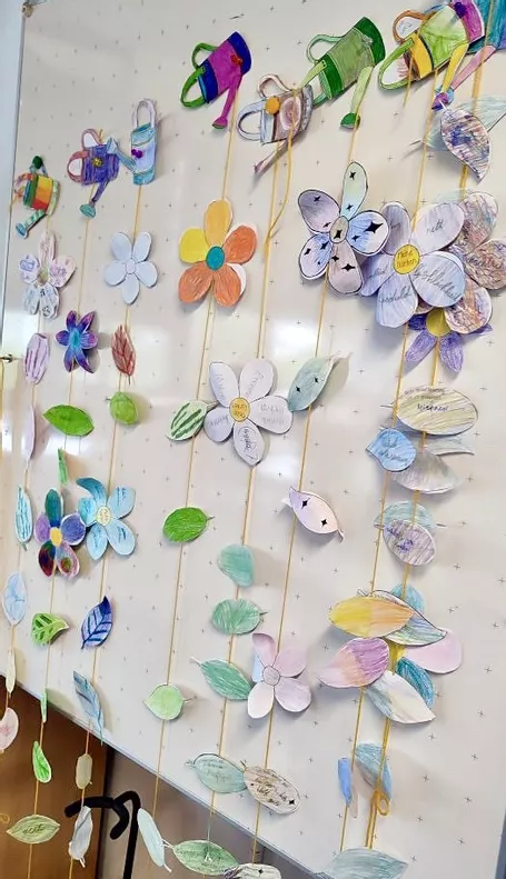 Bild in der Beschreibung des Unterrichtsmaterials Blume - Reflexion Schuljahr + Growth Mindset / Schuljahresende von Doodleteacher #1
