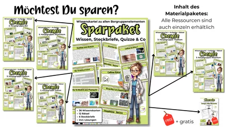 Bild in der Beschreibung des Unterrichtsmaterials 3. Hauptgruppe: Bor Wissenskartei Steckbrief Quizze von Lernfitness #2
