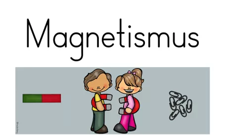 Bild in der Beschreibung des Unterrichtsmaterials Themenplakat Magnetismus freuleinberg von FreuleinBerg #1