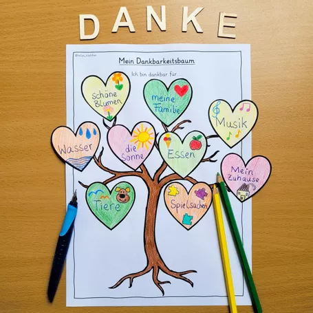 Bild in der Beschreibung des Unterrichtsmaterials Dankbarkeit Grundschule / Dankbarkeitsbaum basteln von Helles Köpfchen #1