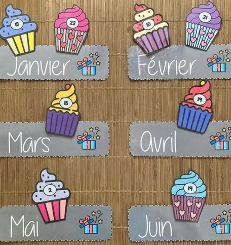 Bild in der Beschreibung des Unterrichtsmaterials Affichage pour les anniversaires de la classe - 2021/2022 von Maitresse.Gé #1