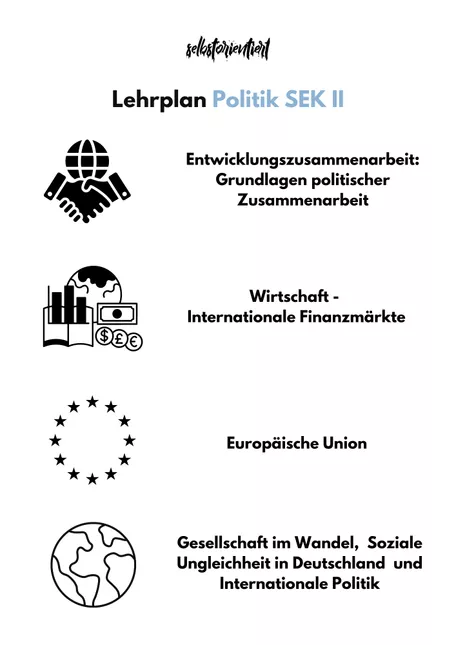 Bild in der Beschreibung des Unterrichtsmaterials Lehrplan Politik in der gymnasialen Oberstufe im Saarland von selbstorientiert #1