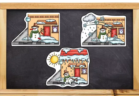 Bild in der Beschreibung des Unterrichtsmaterials Winter Gedicht lernen - Der Schneemann auf der Straße - Lernwerkstatt mit Bastelvorlage von Odd Bird & Company #3