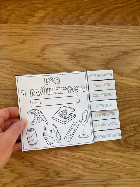 Bild in der Beschreibung des Unterrichtsmaterials Müll & Recycling - Wissenskartei und Flipbook zu den 7 Müllarten von Odd Bird & Company #1
