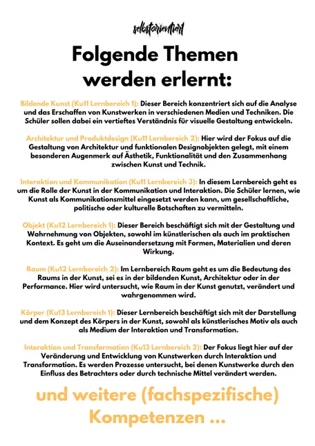 Bild in der Beschreibung des Unterrichtsmaterials Lehrplan PLUS Kunst in der SEK II - Bayern | Grundlegendes und erhöhtes Anforderungsniveau von selbstorientiert #1