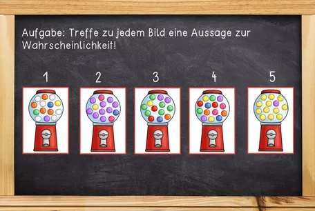 Bild in der Beschreibung des Unterrichtsmaterials Wahrscheinlichkeit & Zufall (Stochastik) - Kaugummiautomat mit Bildkarten von Odd Bird & Company #2