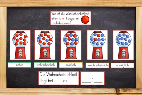 Bild in der Beschreibung des Unterrichtsmaterials Wahrscheinlichkeit & Zufall (Stochastik) - Kaugummiautomat mit Bildkarten von Odd Bird & Company #1