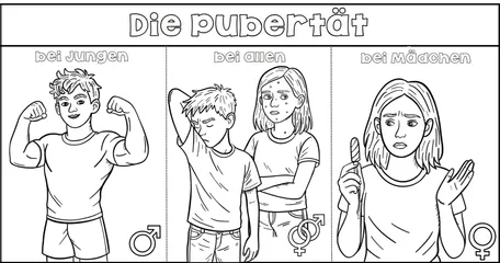 Bild in der Beschreibung des Unterrichtsmaterials Sexualerziehung / Sexuelle Bildung - die Pubertät - körperliche Veränderungen von Odd Bird & Company #1
