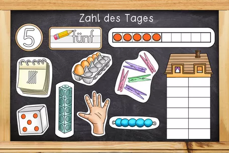 Bild in der Beschreibung des Unterrichtsmaterials Zahldarstellungen - Zahlenraum 10 / 20 - Zahl des Tages - Tafelmaterial von Odd Bird & Company #1