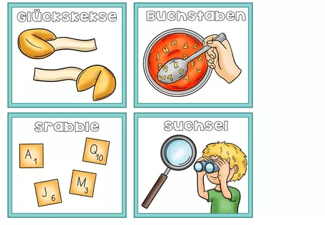 Bild in der Beschreibung des Unterrichtsmaterials Lernwörter Üben - Blanko Vorlagen inklusive Bildkarten und Lernwörtertest von Odd Bird & Company #1