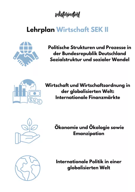 Bild in der Beschreibung des Unterrichtsmaterials Lehrplan Gemeinschaftskunde & Wirtschaft in der gymnasialen Oberstufe in Sachsen von selbstorientiert #1