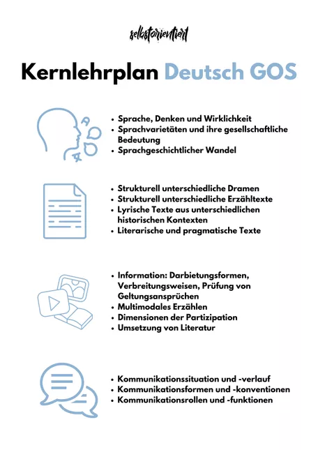 Bild in der Beschreibung des Unterrichtsmaterials Lehrplan Deutsch in der gymnasialen Oberstufe - Saarland von selbstorientiert #1