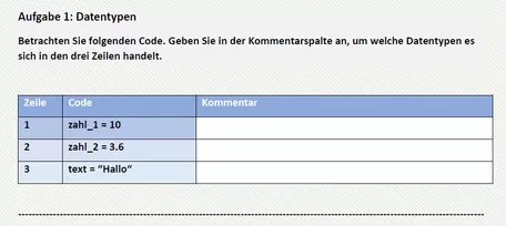 Bild in der Beschreibung des Unterrichtsmaterials Python Basics 1 - Variablen und Datentypen von Mr L #3