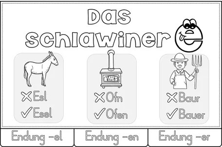 Bild in der Beschreibung des Unterrichtsmaterials Flipbook - Schlawiner -e - Endungen -er, -el, -en von Odd Bird & Company #1
