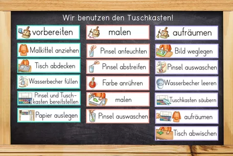 Bild in der Beschreibung des Unterrichtsmaterials Tuschkasten / Farbkasten - Einführung - Regeln & Anwendung von Odd Bird & Company #1