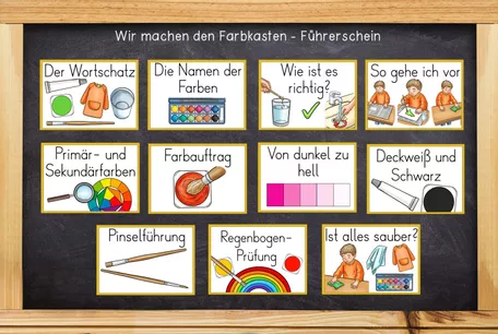 Bild in der Beschreibung des Unterrichtsmaterials Kunst - Farbkasten / Tuschkasten - Führerschein - Wasserfarbe von Odd Bird & Company #1